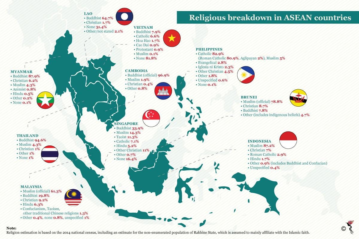 แผนที่ของศาสนามาเลเซีย